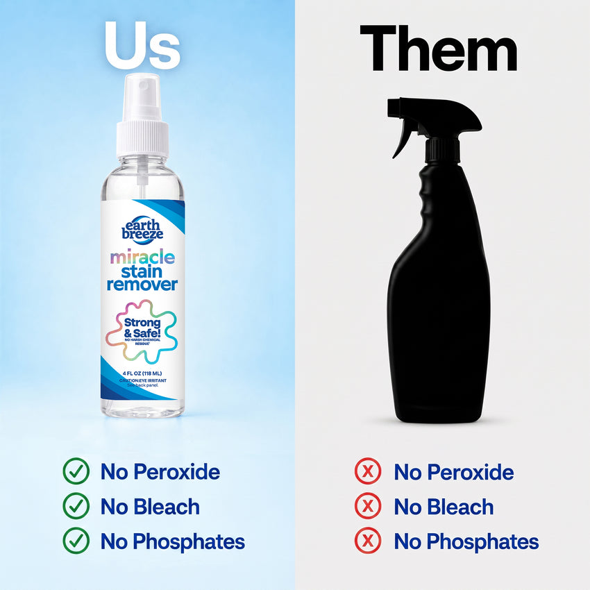 Miracle Stain Remover Spray